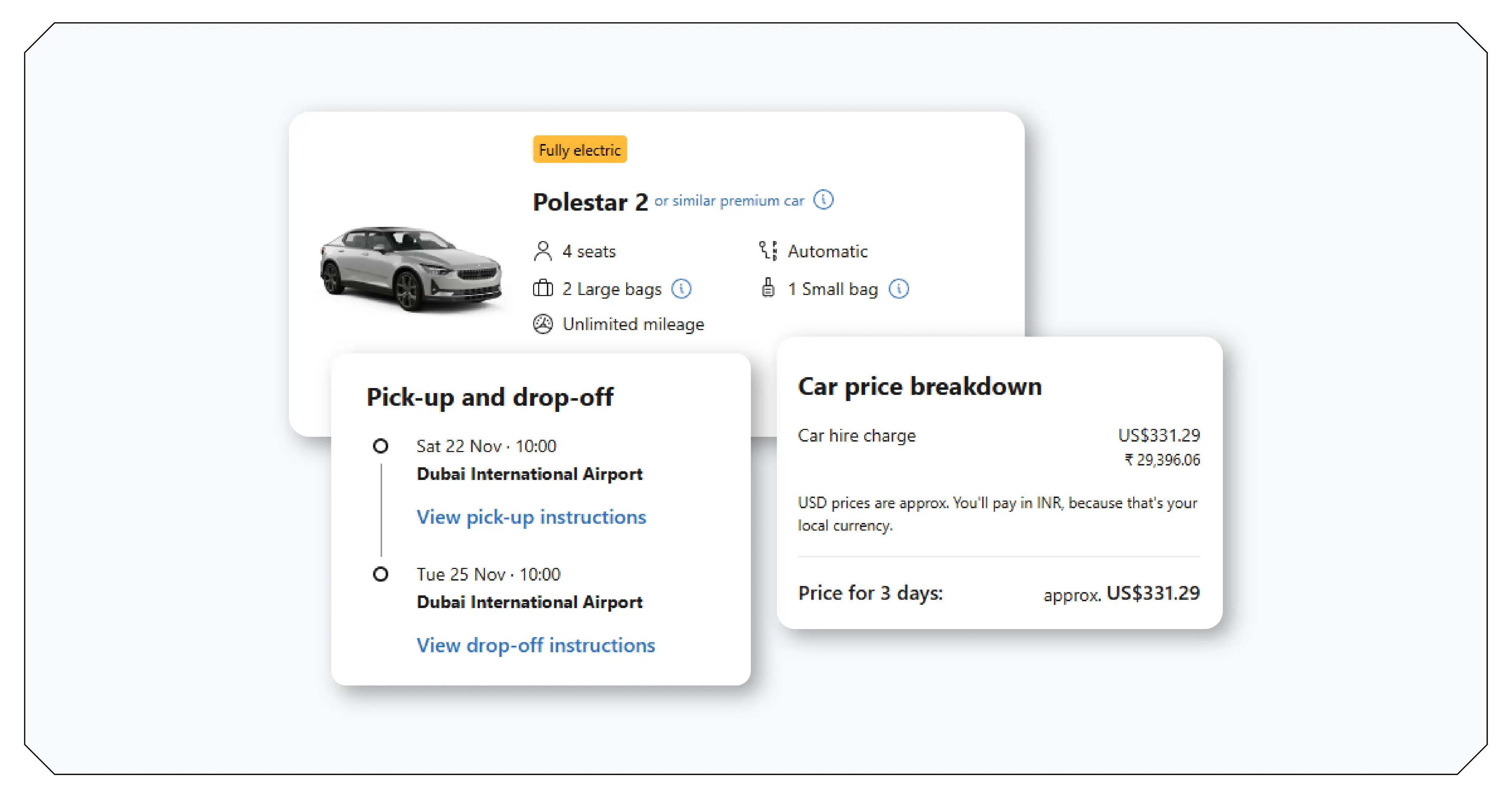 Why Rentalcars.com Data is Valuable
